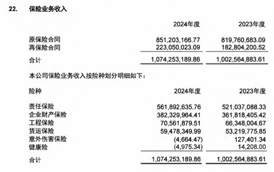苏黎世财险（中国）天价赔偿案！一枚电池如何触发1.4亿元赔付？