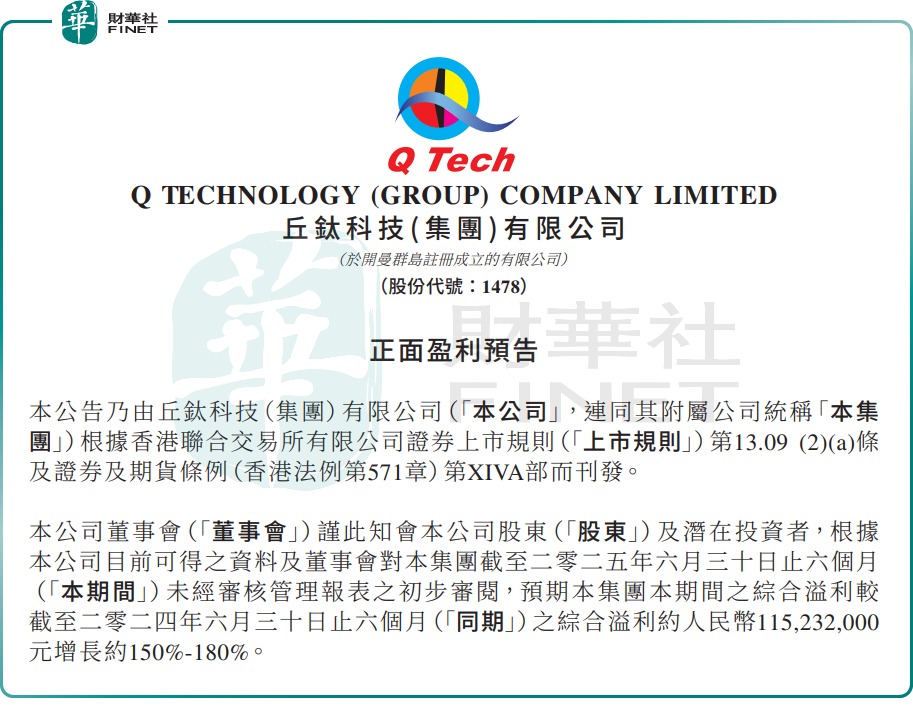 盈喜后股价一度涨逾5.9%！丘钛科技值得高看