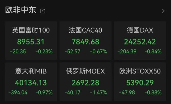 突然全线跳水！黄金拉升，关税新消息！