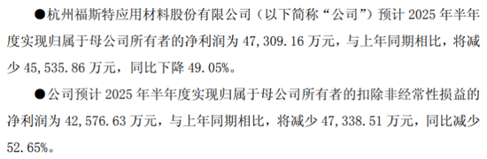 上半年净利预计“腰斩”，光伏胶膜龙头福斯特主业承压