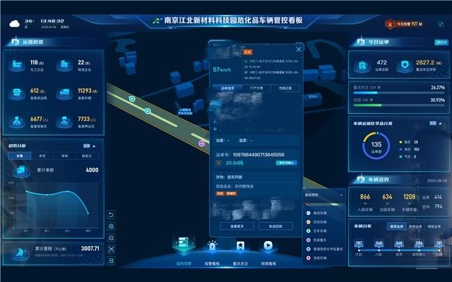 新智认知聚安网：用“最强大脑”破解危化运输困局，南京化工园实现零事故