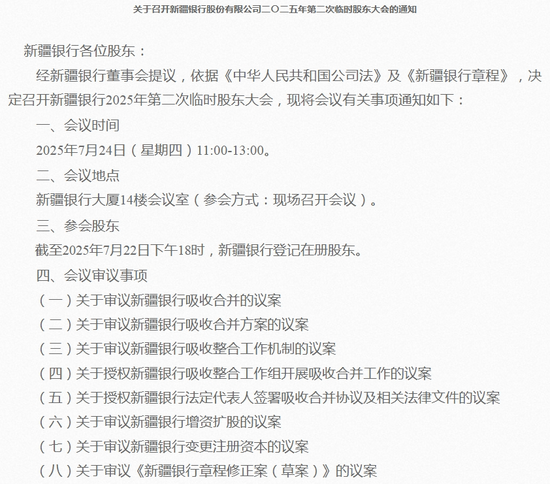 曾追求上市的汇和银行 要被新疆银行吸收合并了