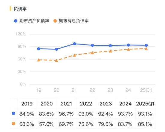 7天6板！中报预增44倍引爆股价！华银电力：10年9亏0分红，4年失血93亿