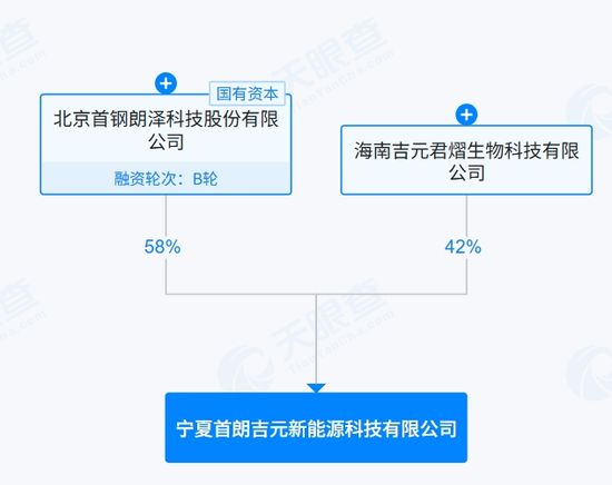 突然公告！首钢集团控股公司，港股IPO暂停