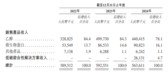 突然公告！首钢集团控股公司，港股IPO暂停