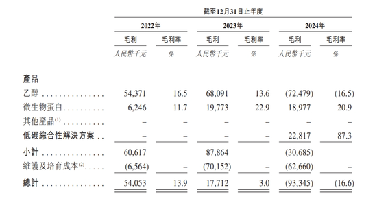 突然公告！首钢集团控股公司，港股IPO暂停