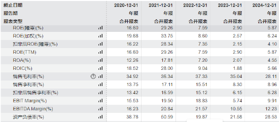 大族数控赴港上市收证监会反馈意见：关注股份质押影响及外商投资领域合规性