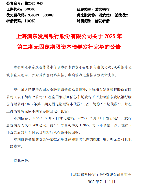 浦发银行：200亿元无固定期限资本债券发行完毕