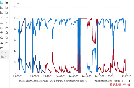 ETF日报:“反内卷”或是下半年潜在主线之一,但相关板块节奏存在差异,上游或领先于下游