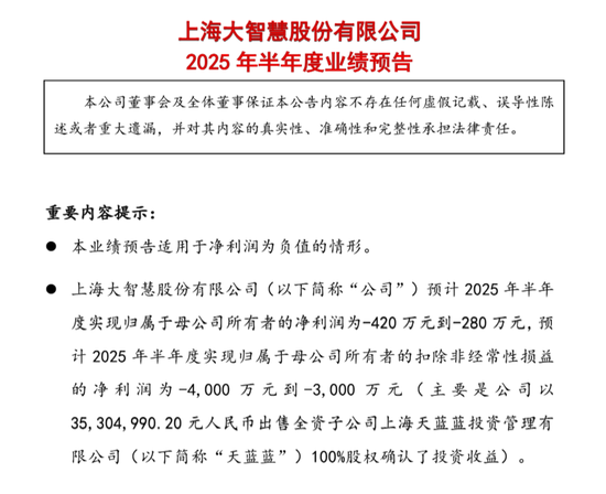 股价暴涨！大智慧业绩小幅亏损