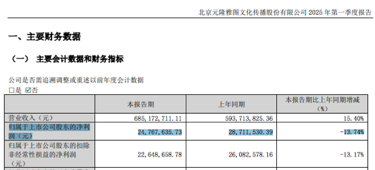 元隆雅图（002878），向公安机关报案
