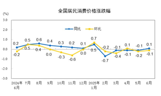 中信建投证券周策略：上证指数突破3500点，周五放量冲高回落，下周行情能否延续？