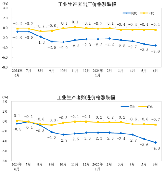 中信建投证券周策略：上证指数突破3500点，周五放量冲高回落，下周行情能否延续？