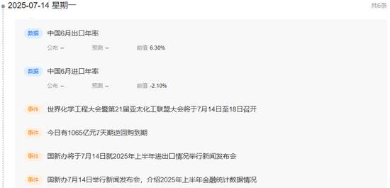 中信建投证券周策略：上证指数突破3500点，周五放量冲高回落，下周行情能否延续？