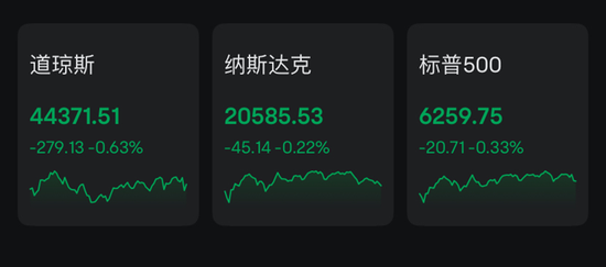 黄仁勋，卖卖卖