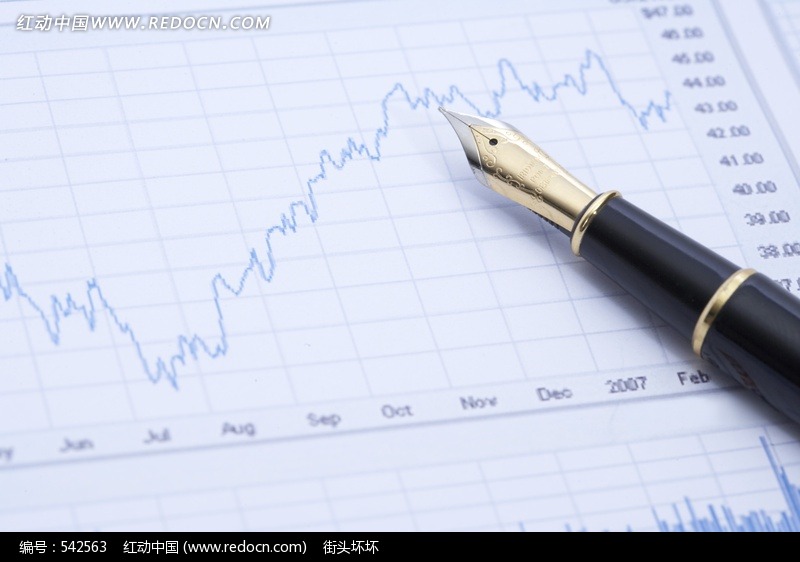 如何理解底部横盘现象？底部横盘有什么含义？