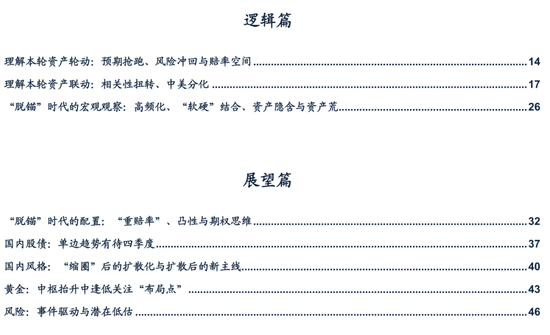 广发宏观陈礼清|重设相关锚，布局下阶段：2025年中期大类资产展望