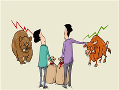 如何分析期货中的多空力量？多空力量对行情有何影响？