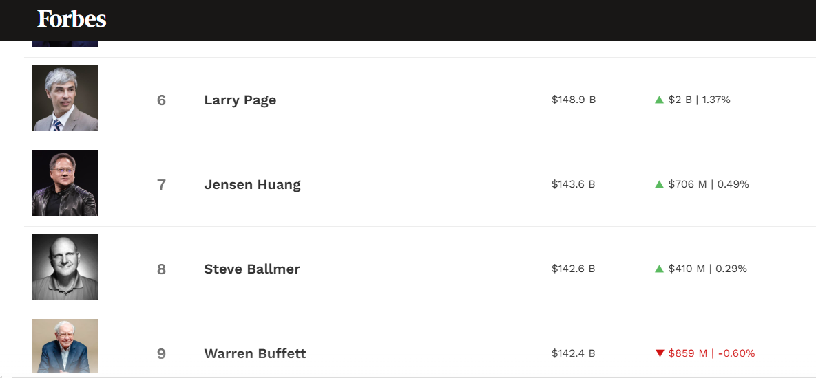 AI的“第二幕”：英伟达4万亿美元市值背后，AI如何从“云端”到日常