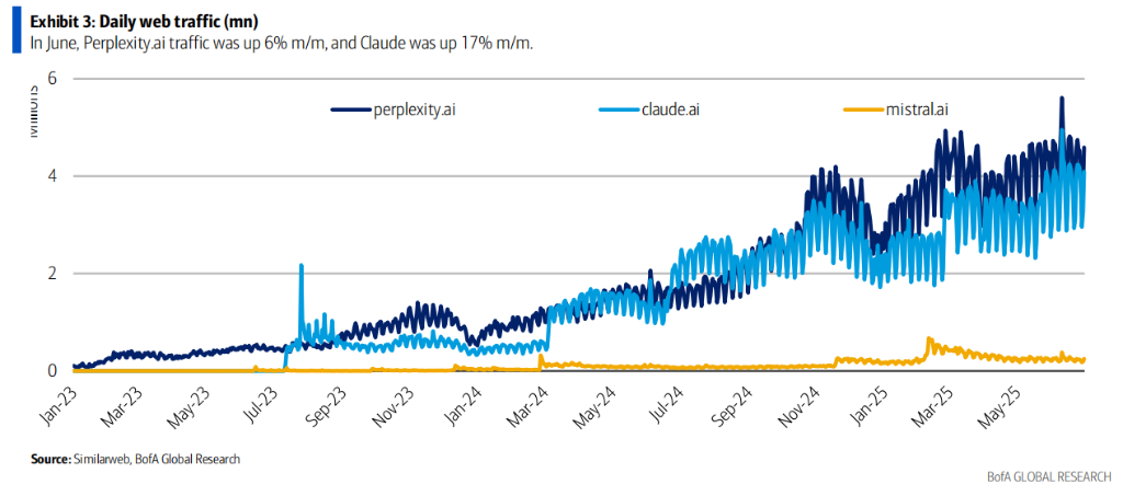 AI的“第二幕”：英伟达4万亿美元市值背后，AI如何从“云端”到日常