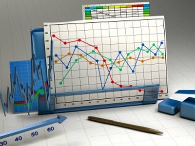 如何理解沪铝期货交易？约交易有哪些要点？