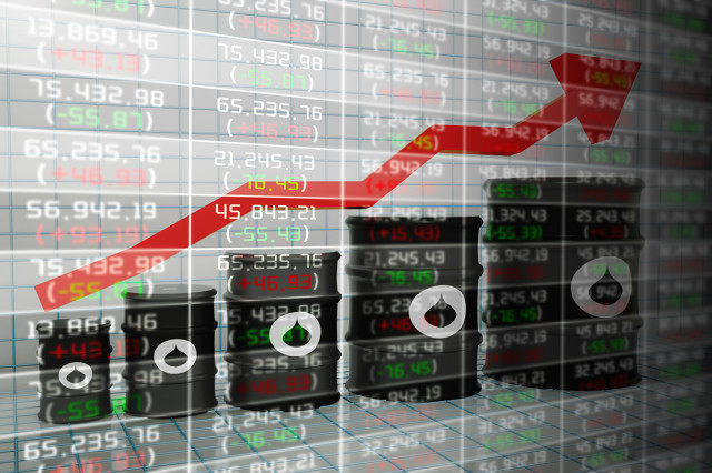 如何分析期货价格走势？走势分析有哪些有效方法？