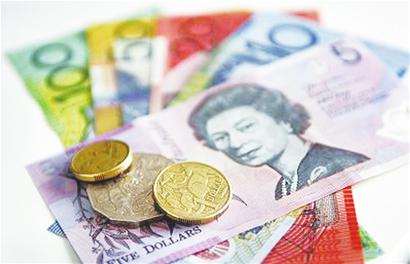 如何理解阻力作用线？它在技术分析中有何意义？