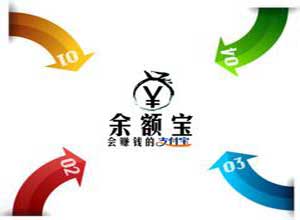 如何认识余额宝资金的性质与特点？余额宝资金管理有什么要点？