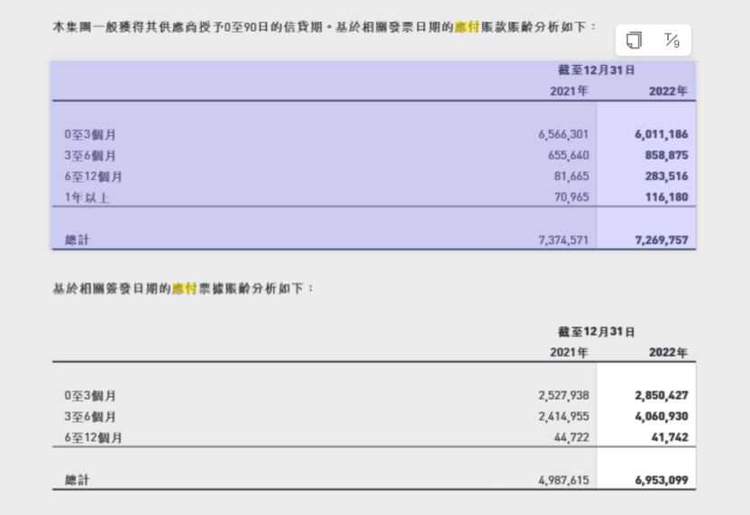 小鹏汽车“60天账期”开启兑现！现金流压力考验来了
