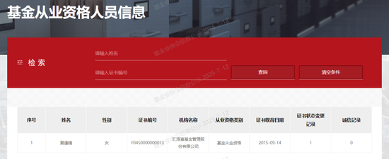 大瓜！汇添富基金被抓典型！