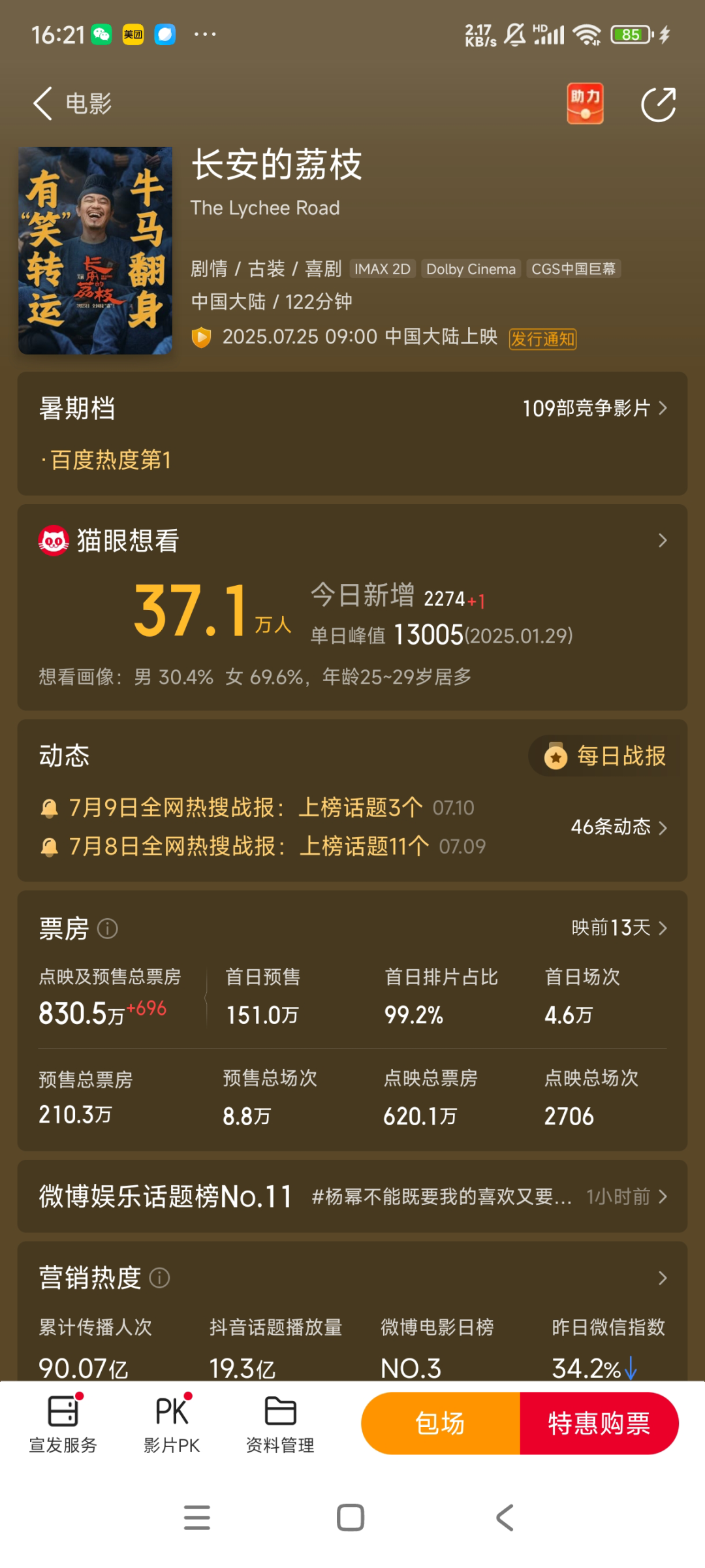 超30亿元！暑期档票房爆了！