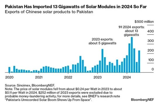亚当·图兹CCG演讲：中国正在进行一场史无前例、极为壮观的能源转型