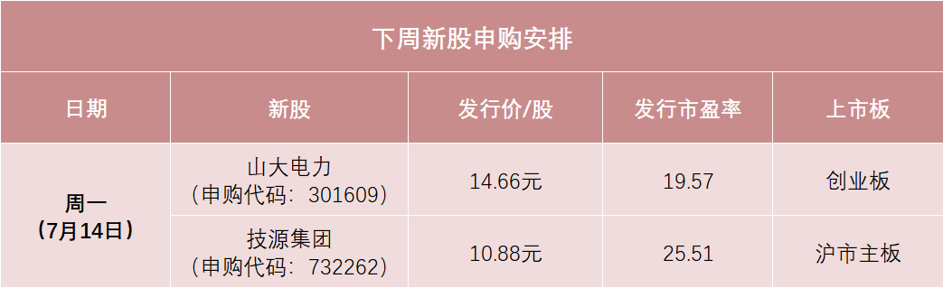 明天，全球HMB原料龙头来了