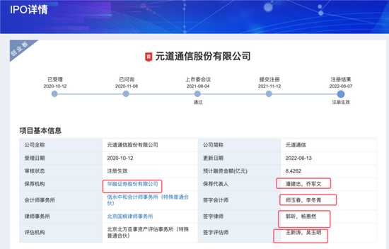 证监会立案!元道通信陷造假退市危机:不符合创业板的基本定位,是一家比996更恶劣的外包公司!