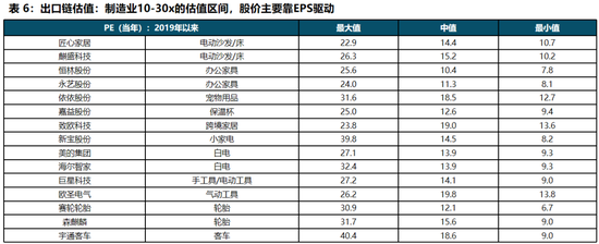 广发策略:全球股市对特朗普关税脱敏的背后