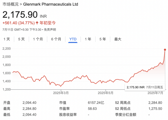 利好来袭!突然暴涨!