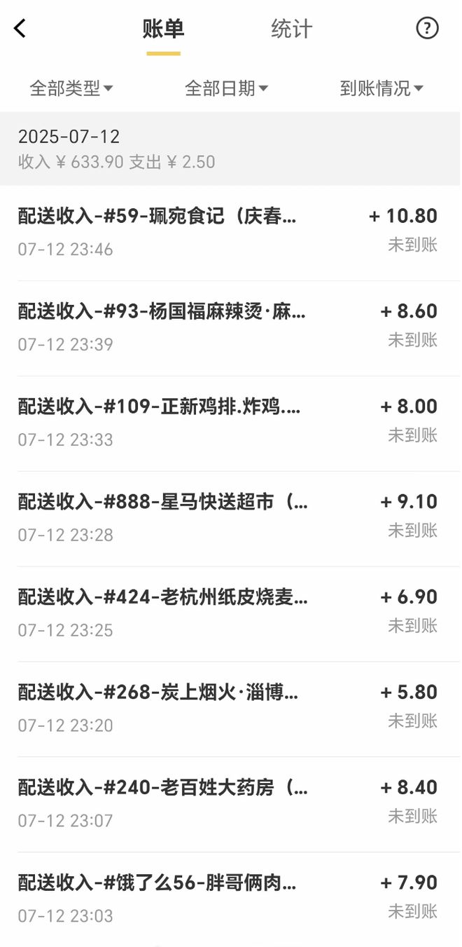 疯狂的外卖:平台打法分化 部分商家“增收不增利”