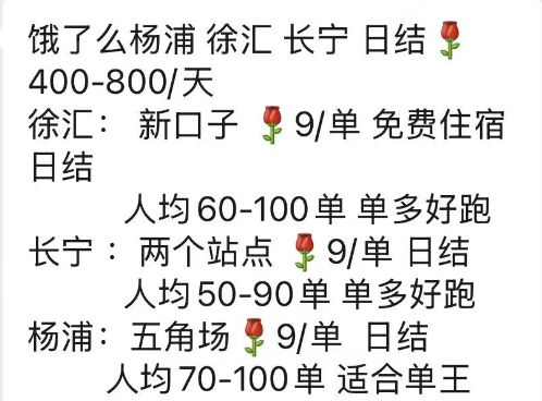 疯狂的外卖:平台打法分化 部分商家“增收不增利”