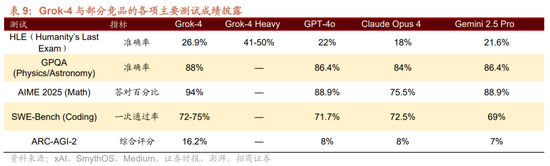 招商策略：中报业绩预告下选股思路和反内卷对A股的影响