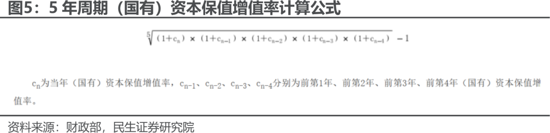 【民生非银 张凯烽团队】保险行业点评：“1+3+5”长周期考核背后的深意