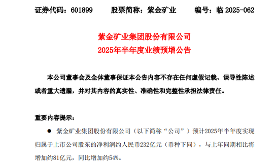 A股矿业龙头，业绩爆发！