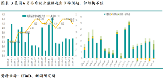 新湖宏观金融（黄金）2025年半年报：新区间的博弈