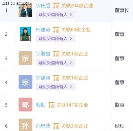 曝宗庆后3个私生子近况：女儿读娃哈哈大学，儿子康奈尔大学毕业