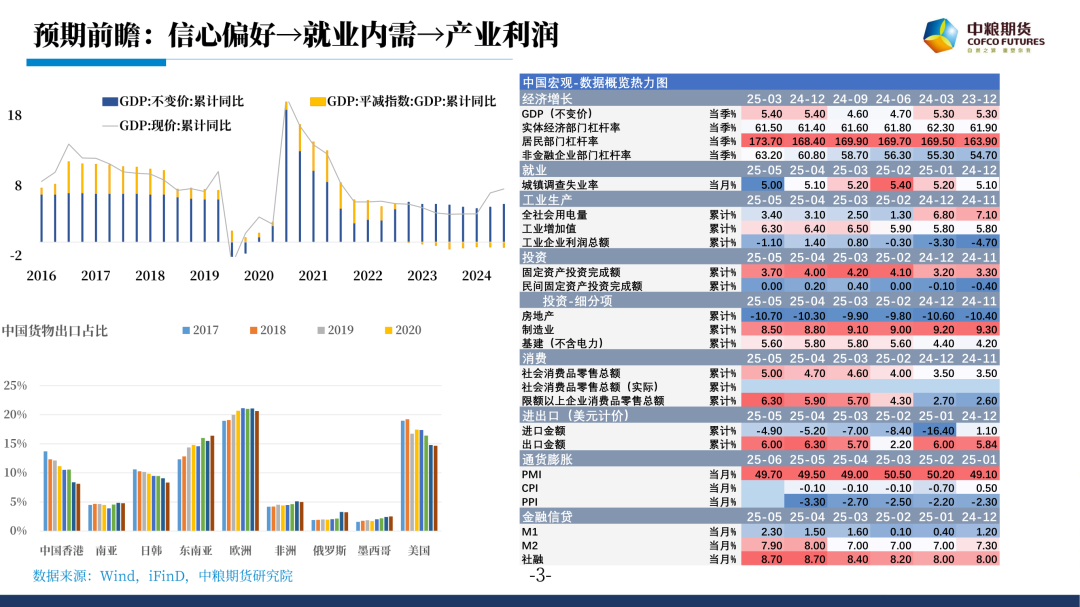 【市场聚焦】股指：谨慎乐观