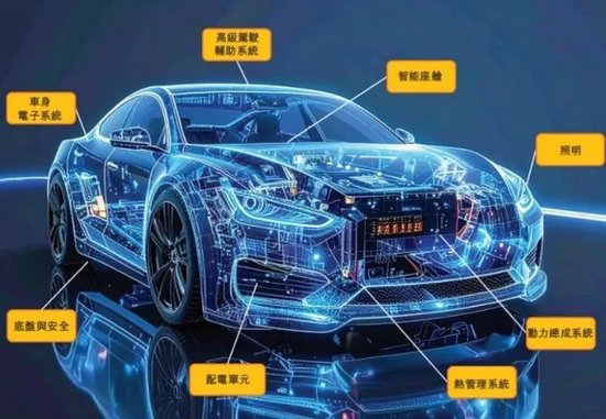 浙大校友25亿吞并韩国公司创立的芯迈半导体，逆袭全球第一，要IPO了