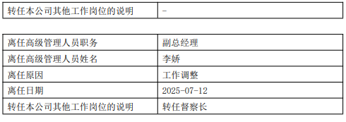 泓德基金高管“换血”：十年老将退休 副总经理李娇接棒督察长