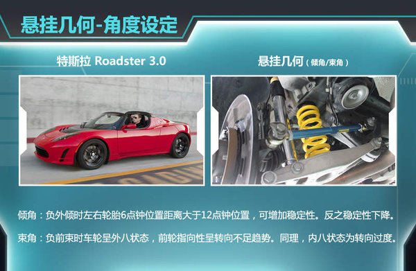 坐牢后如何审核驾驶证？审核驾驶证有哪些规定？