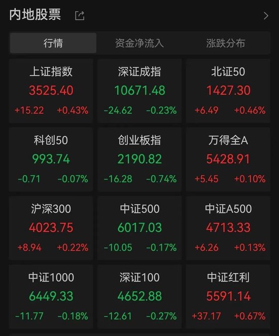 爆发！这一概念，“股期”联袂大涨！