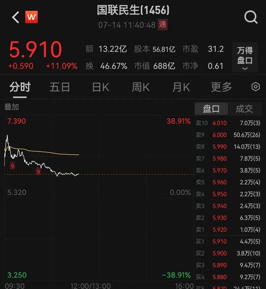 爆发！这一概念，“股期”联袂大涨！