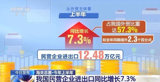 21.79万亿元、+2.9%、日均150亿……海关总署发布重磅数据，还教你辨别假LABUBU：数他的牙齿